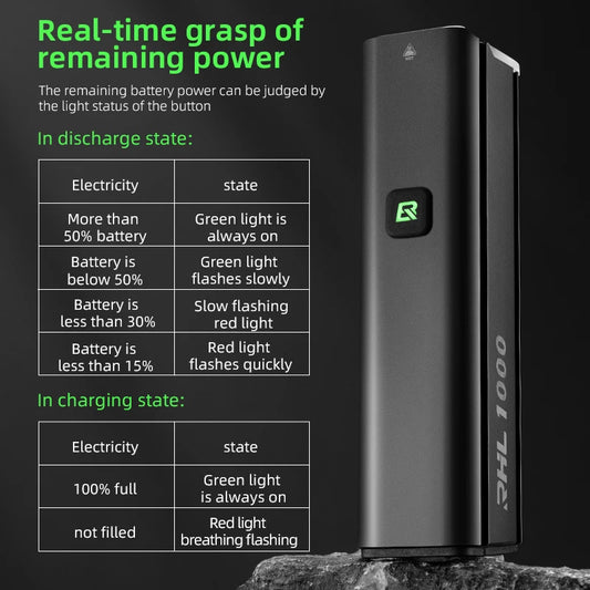 Luz dianteira para bicicleta ROCKBROS, à prova de chuva IPX6, recarregável via USB Tipo-C, 1000 lúmens, farol LED para ciclismo, lanterna para MTB e bike urbana